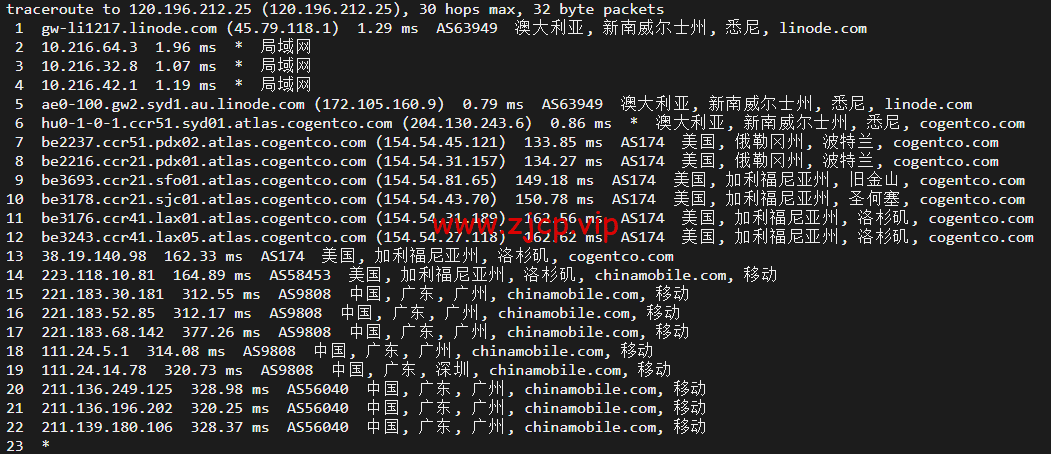 Linode:澳大利亚机房简单测评,附最新优惠码 - 新用户注册赠送$100美金免费账户余额
