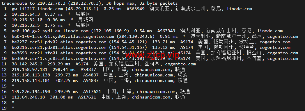 Linode:澳大利亚机房简单测评,附最新优惠码 - 新用户注册赠送$100美金免费账户余额