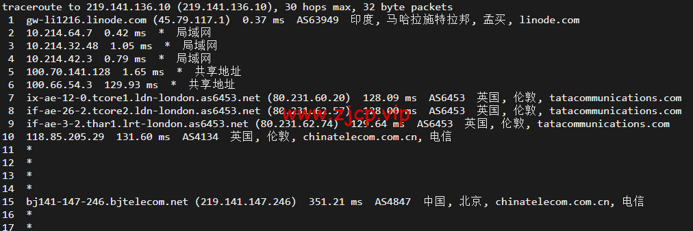 Linode:印度孟买机房简单测评,附最新优惠码 - 新用户注册赠送$100美金免费账户余额