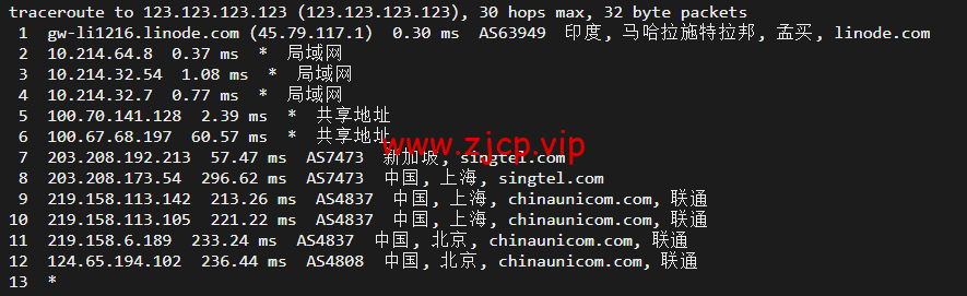 Linode:印度孟买机房简单测评,附最新优惠码 - 新用户注册赠送$100美金免费账户余额