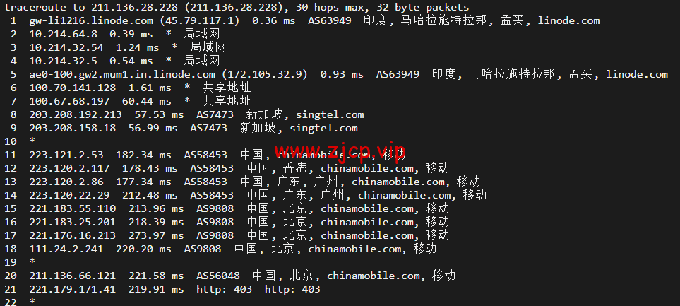 Linode:印度孟买机房简单测评,附最新优惠码 - 新用户注册赠送$100美金免费账户余额