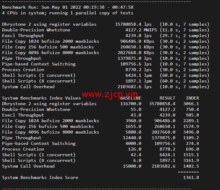 Linode:印度孟买机房简单测评,附最新优惠码 - 新用户注册赠送$100美金免费账户余额