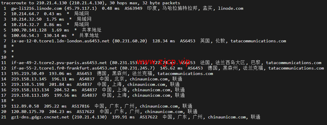 Linode:印度孟买机房简单测评,附最新优惠码 - 新用户注册赠送$100美金免费账户余额