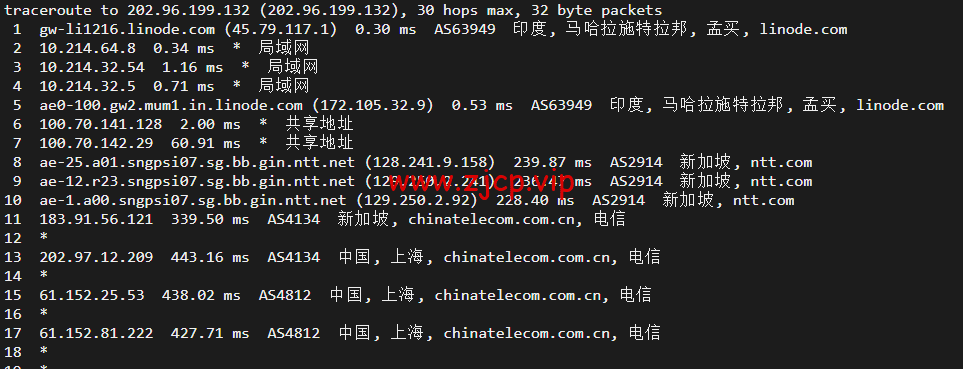 Linode:印度孟买机房简单测评,附最新优惠码 - 新用户注册赠送$100美金免费账户余额