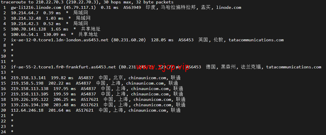 Linode:印度孟买机房简单测评,附最新优惠码 - 新用户注册赠送$100美金免费账户余额