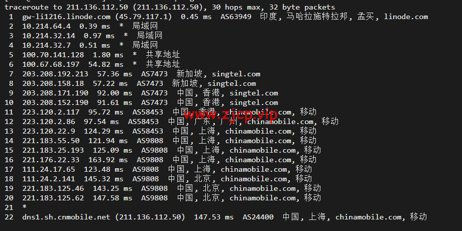 Linode:印度孟买机房简单测评,附最新优惠码 - 新用户注册赠送$100美金免费账户余额