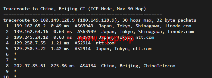 Linode:日本东京机房简单测评,附最新优惠码 - 新用户注册赠送$100美金免费账户余额
