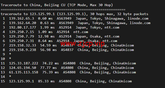 Linode:日本东京机房简单测评,附最新优惠码 - 新用户注册赠送$100美金免费账户余额