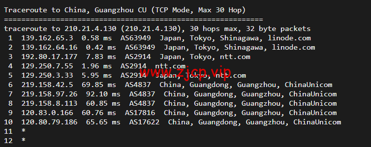 Linode:日本东京机房简单测评,附最新优惠码 - 新用户注册赠送$100美金免费账户余额