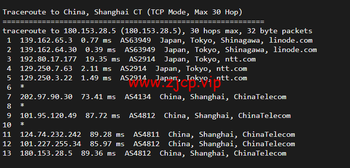 Linode:日本东京机房简单测评,附最新优惠码 - 新用户注册赠送$100美金免费账户余额