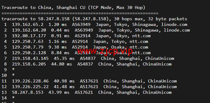 Linode:日本东京机房简单测评,附最新优惠码 - 新用户注册赠送$100美金免费账户余额