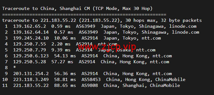 Linode:日本东京机房简单测评,附最新优惠码 - 新用户注册赠送$100美金免费账户余额