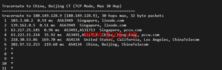 Linode:新加坡机房简单测评,附最新优惠码 - 新用户注册赠送$100美金免费账户余额