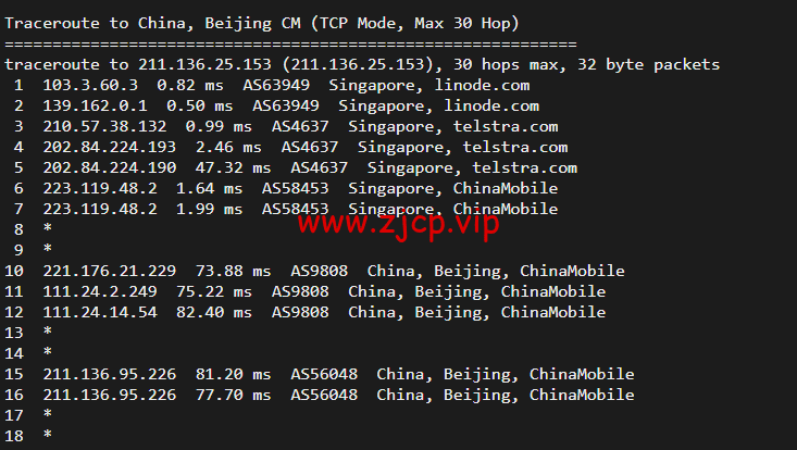 Linode:新加坡机房简单测评,附最新优惠码 - 新用户注册赠送$100美金免费账户余额