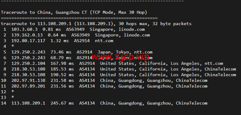 Linode:新加坡机房简单测评,附最新优惠码 - 新用户注册赠送$100美金免费账户余额