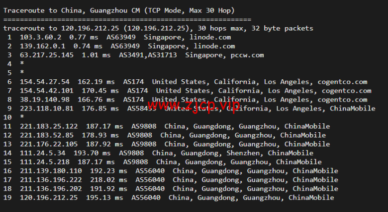Linode:新加坡机房简单测评,附最新优惠码 - 新用户注册赠送$100美金免费账户余额