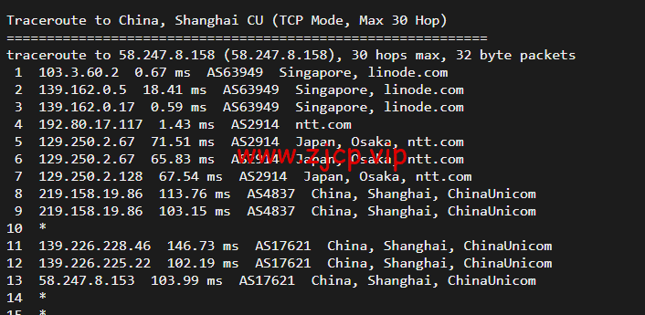 Linode:新加坡机房简单测评,附最新优惠码 - 新用户注册赠送$100美金免费账户余额