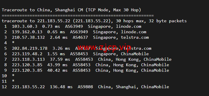 Linode:新加坡机房简单测评,附最新优惠码 - 新用户注册赠送$100美金免费账户余额