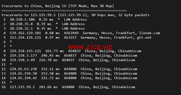 Linode:德国法兰克福机房简单测评,附最新优惠码 - 新用户注册赠送$100美金免费账户余额