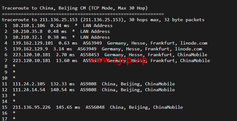 Linode:德国法兰克福机房简单测评,附最新优惠码 - 新用户注册赠送$100美金免费账户余额