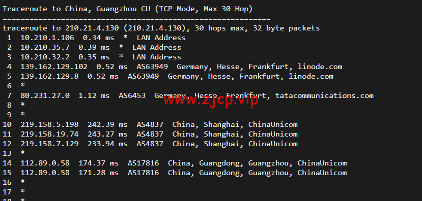 Linode:德国法兰克福机房简单测评,附最新优惠码 - 新用户注册赠送$100美金免费账户余额