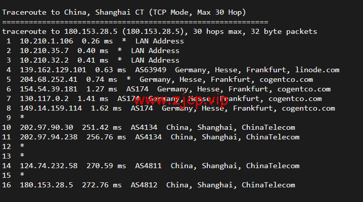 Linode:德国法兰克福机房简单测评,附最新优惠码 - 新用户注册赠送$100美金免费账户余额