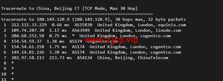 Linode:英国伦敦机房简单测评,附最新优惠码 - 新用户注册赠送$100美金免费账户余额