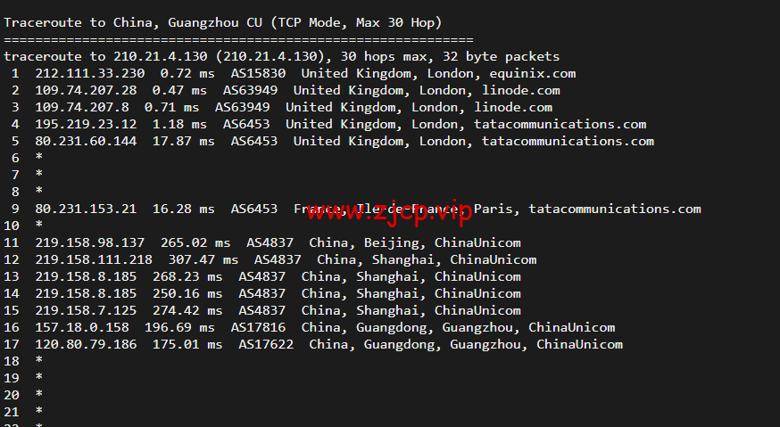 Linode:英国伦敦机房简单测评,附最新优惠码 - 新用户注册赠送$100美金免费账户余额