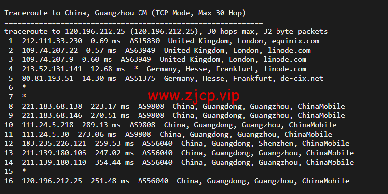 Linode:英国伦敦机房简单测评,附最新优惠码 - 新用户注册赠送$100美金免费账户余额