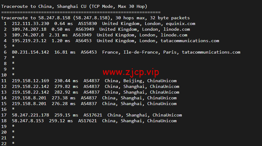 Linode:英国伦敦机房简单测评,附最新优惠码 - 新用户注册赠送$100美金免费账户余额