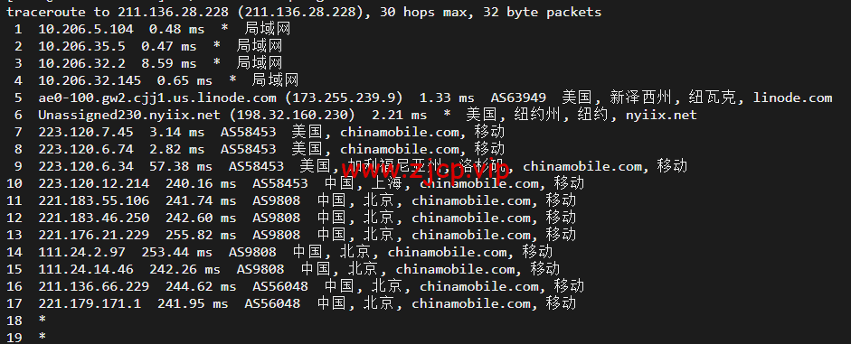Linode:美国纽约机房简单测评,附最新优惠码 - 新用户注册赠送$100美金免费账户余额