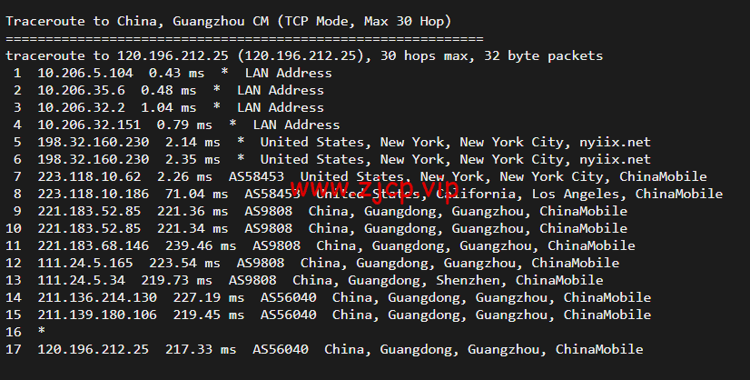 Linode:美国纽约机房简单测评,附最新优惠码 - 新用户注册赠送$100美金免费账户余额