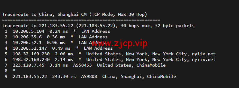 Linode:美国纽约机房简单测评,附最新优惠码 - 新用户注册赠送$100美金免费账户余额
