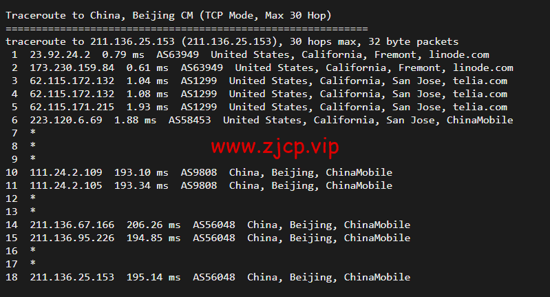 Linode:美国弗里蒙特机房简单测评,附最新优惠码 - 新用户注册赠送$100美金免费账户余额