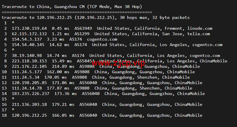 Linode:美国弗里蒙特机房简单测评,附最新优惠码 - 新用户注册赠送$100美金免费账户余额