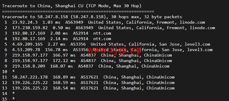 Linode:美国弗里蒙特机房简单测评,附最新优惠码 - 新用户注册赠送$100美金免费账户余额