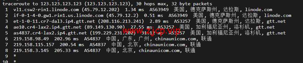 Linode:美国达拉斯机房简单测评,附最新优惠码 - 新用户注册赠送$100美金免费账户余额
