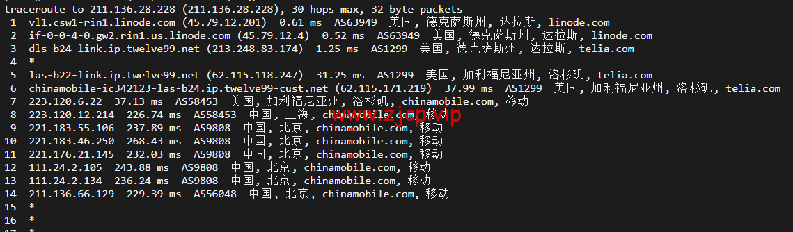 Linode:美国达拉斯机房简单测评,附最新优惠码 - 新用户注册赠送$100美金免费账户余额
