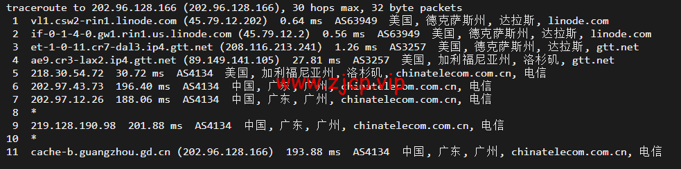 Linode:美国达拉斯机房简单测评,附最新优惠码 - 新用户注册赠送$100美金免费账户余额