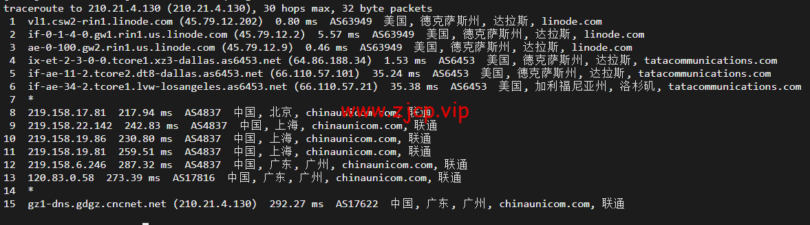 Linode:美国达拉斯机房简单测评,附最新优惠码 - 新用户注册赠送$100美金免费账户余额