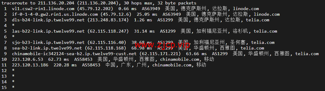Linode:美国达拉斯机房简单测评,附最新优惠码 - 新用户注册赠送$100美金免费账户余额