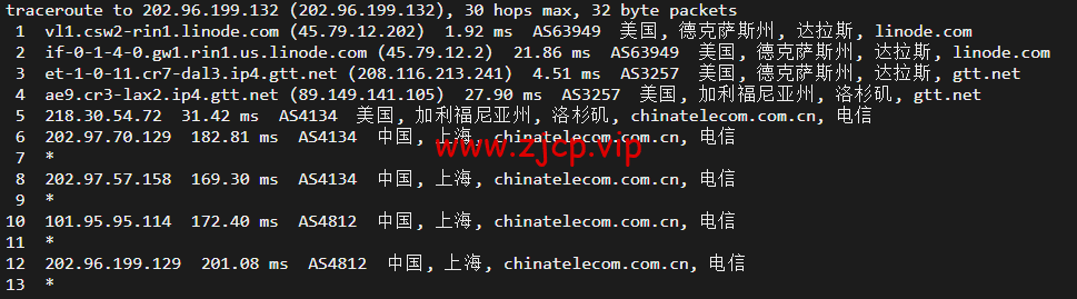 Linode:美国达拉斯机房简单测评,附最新优惠码 - 新用户注册赠送$100美金免费账户余额