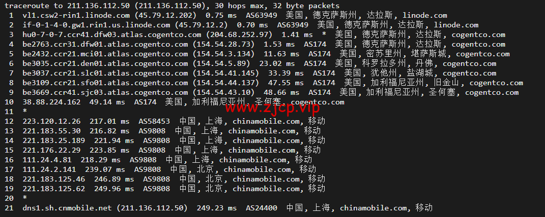 Linode:美国达拉斯机房简单测评,附最新优惠码 - 新用户注册赠送$100美金免费账户余额