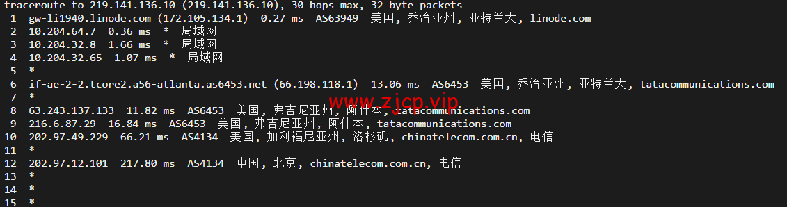 Linode:美国亚特兰大机房简单测评,附最新优惠码 - 新用户注册赠送$100美金免费账户余额