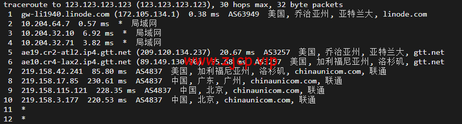 Linode:美国亚特兰大机房简单测评,附最新优惠码 - 新用户注册赠送$100美金免费账户余额
