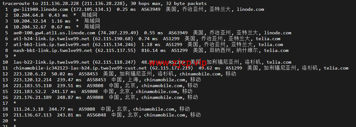 Linode:美国亚特兰大机房简单测评,附最新优惠码 - 新用户注册赠送$100美金免费账户余额