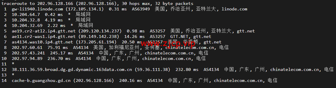 Linode:美国亚特兰大机房简单测评,附最新优惠码 - 新用户注册赠送$100美金免费账户余额