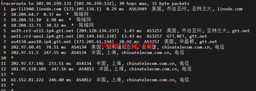Linode:美国亚特兰大机房简单测评,附最新优惠码 - 新用户注册赠送$100美金免费账户余额