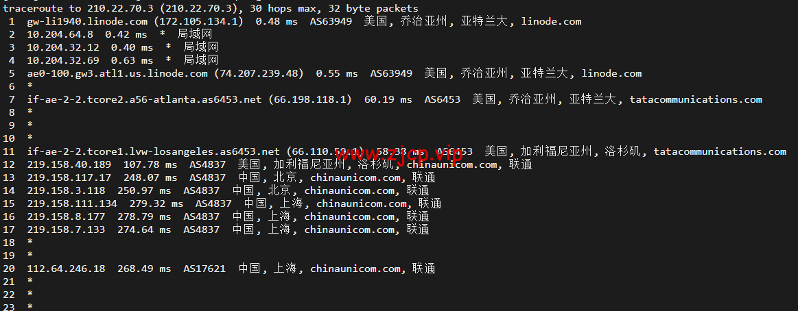 Linode:美国亚特兰大机房简单测评,附最新优惠码 - 新用户注册赠送$100美金免费账户余额