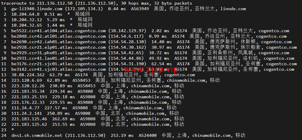Linode:美国亚特兰大机房简单测评,附最新优惠码 - 新用户注册赠送$100美金免费账户余额